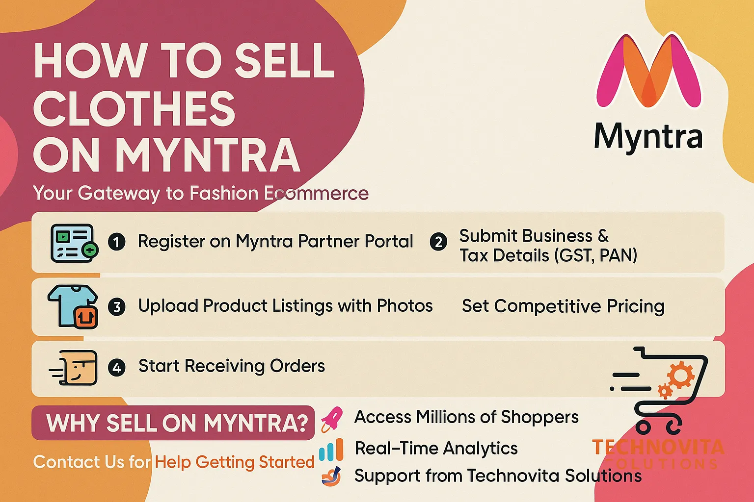 How to sell Clothes On Myntra